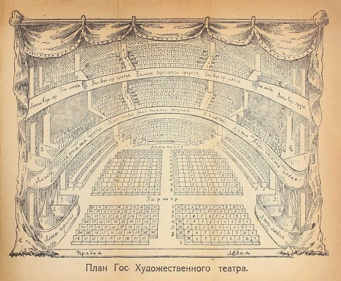 Советская Москва. Новый путеводитель по Москве 1923–1924 г. М.: Изд. газеты «Известия административного отдела М.С.Р., К. и К.Д.», 1923.